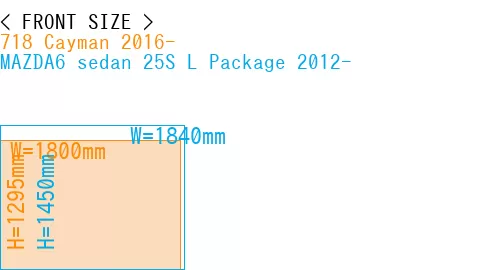 #718 Cayman 2016- + MAZDA6 sedan 25S 
L Package 2012-